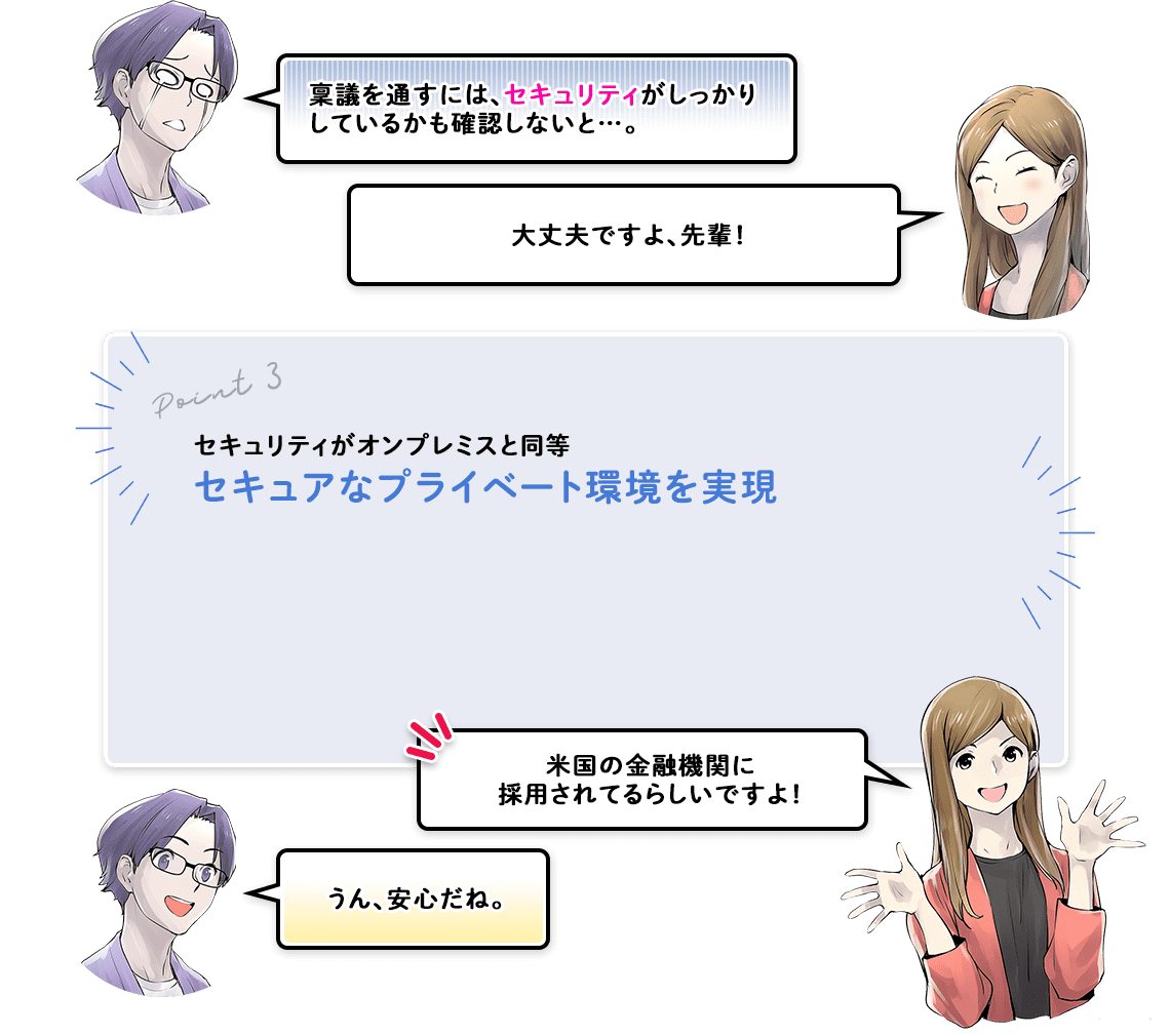 セキュリティがオンプレミスと同等 セキュアなプライベート環境を実現