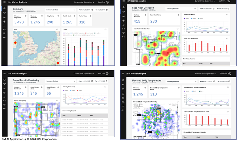 コロナ禍のオフィスにおける感染症対策に