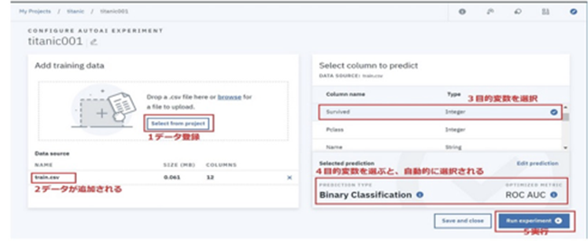 データサイエンス＆AI